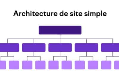 Architecture de site web : optimisation et stratégie pour un meilleur référencement